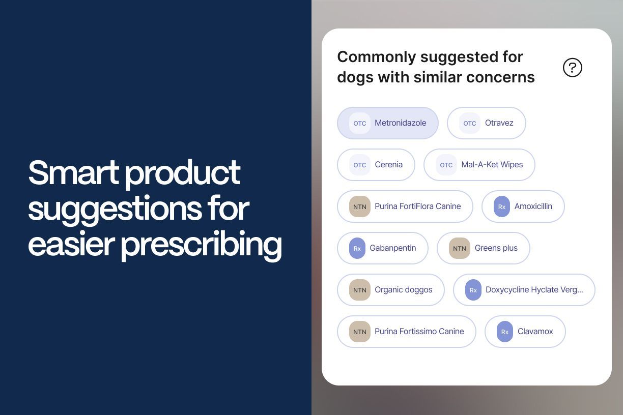 Smart product suggestions for easier prescribing - A graphic of the article title alongside a screenshot of commonly suggested products for similar concerns